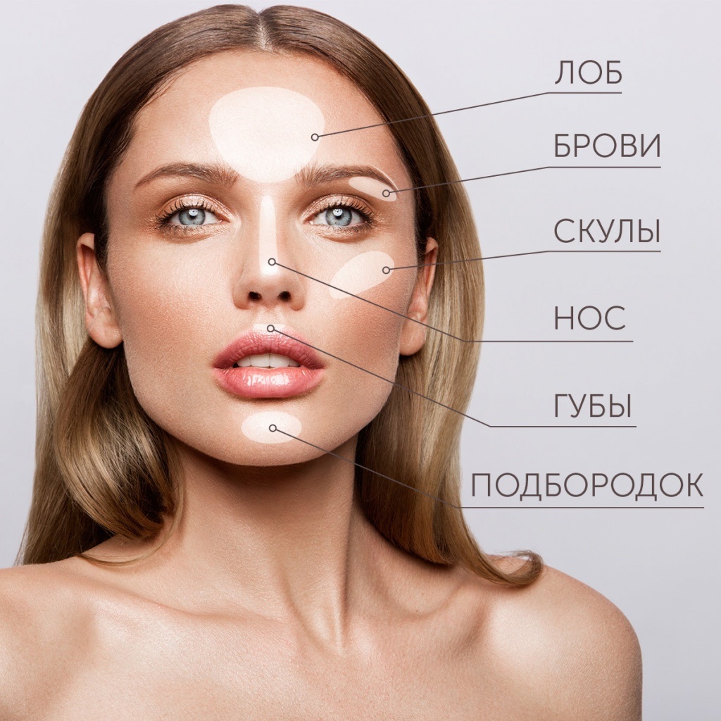Схема. Як використовувати консилер