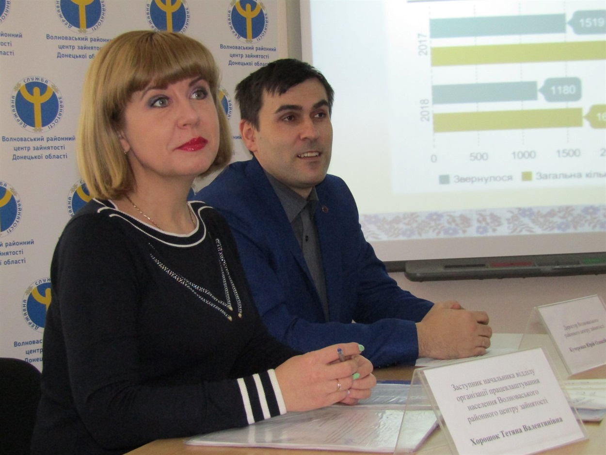 Тетяна Хорошок та Юрій Кучеренко (директор Волноваського РЦЗ) під час онлайн брифінгу