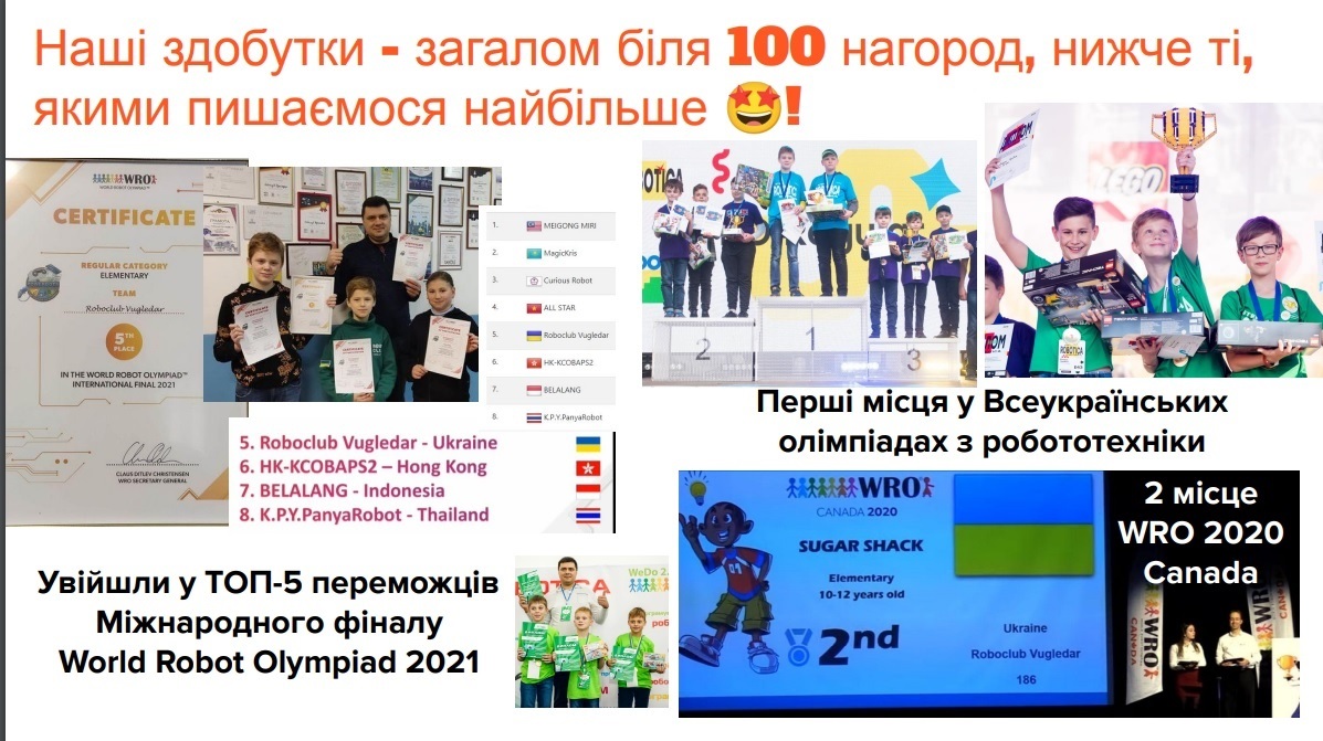 Здобутки "Робоклуб Вугледар"