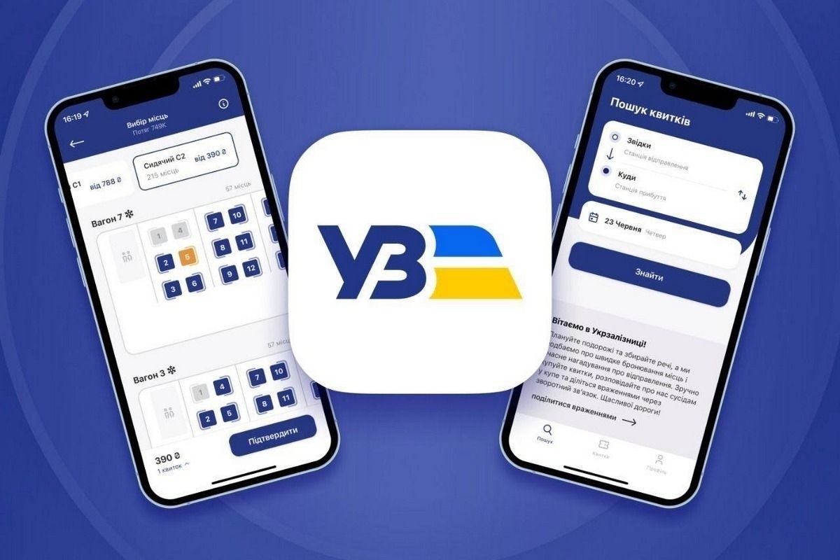 Мобільний додаток Укрзалізниці