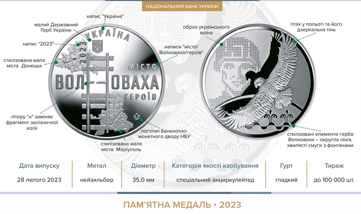 Медаль “Місто героїв — Волноваха”
