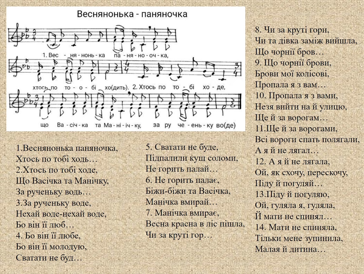 Слова пісні "Веснянонька паняночка"