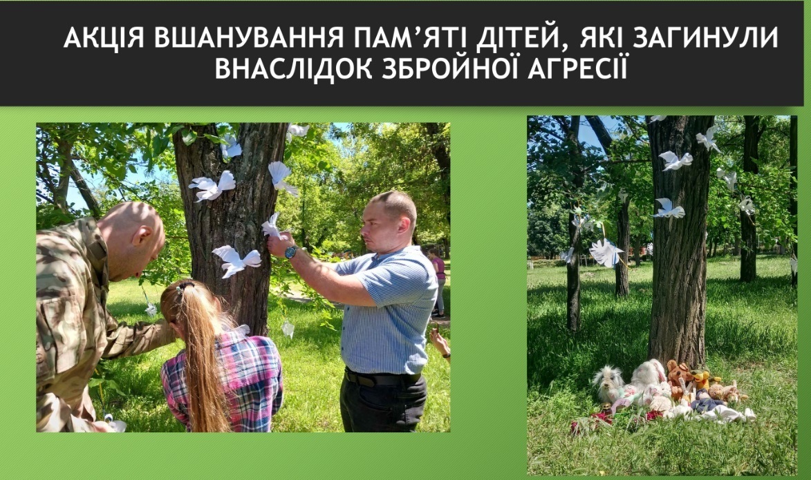 Акція вшанування пам’яті дітей, які загинули внаслідок збройної агресії рф проти України “Білим птахом в небо полетіли…” 