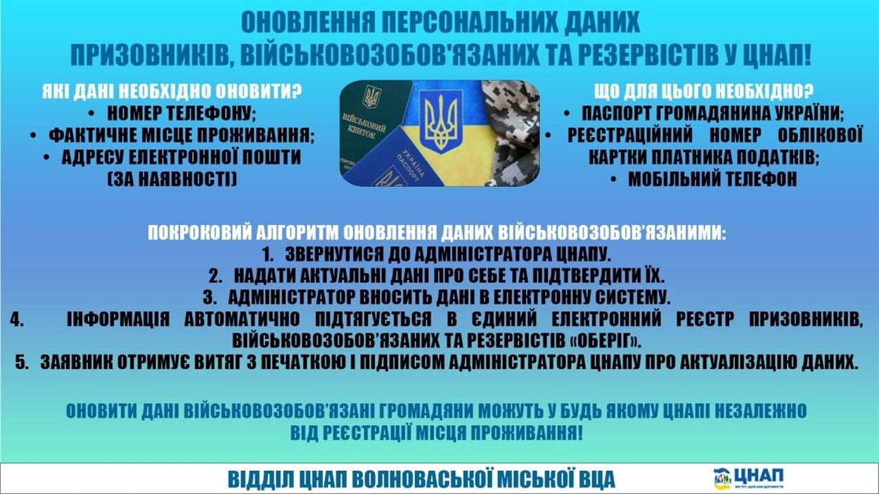 Оновлення персональних даних у ЦНАПі