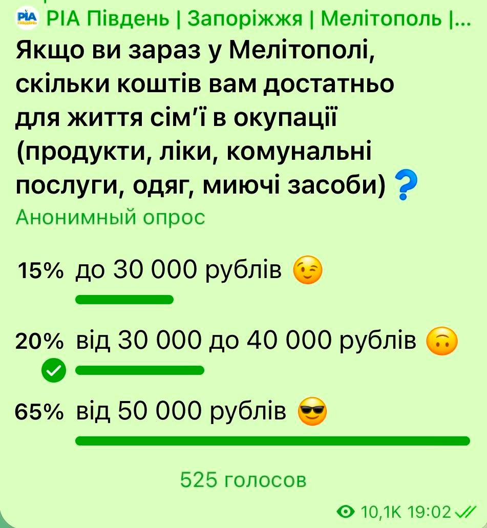Як українці в окупації заробляють на життя. Аналіз витрат на тимчасово окупованих територіях