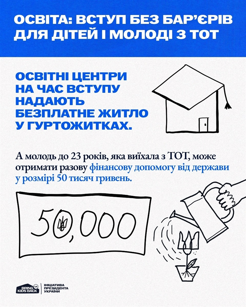 Як дітям з тимчасово окупованих територій вступити до українського університету: корисні поради